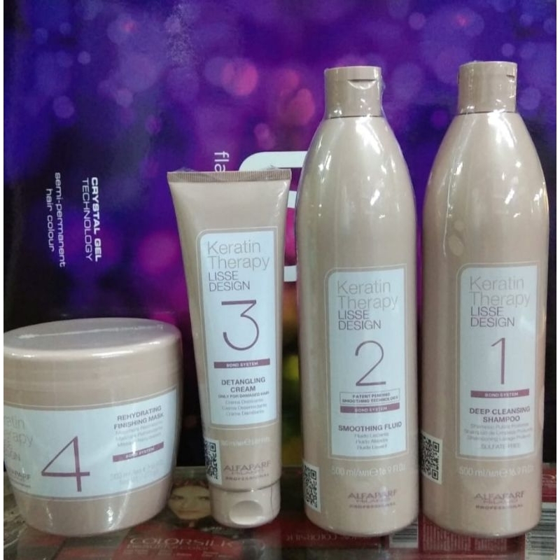 Alfaparf milano keratin treatment