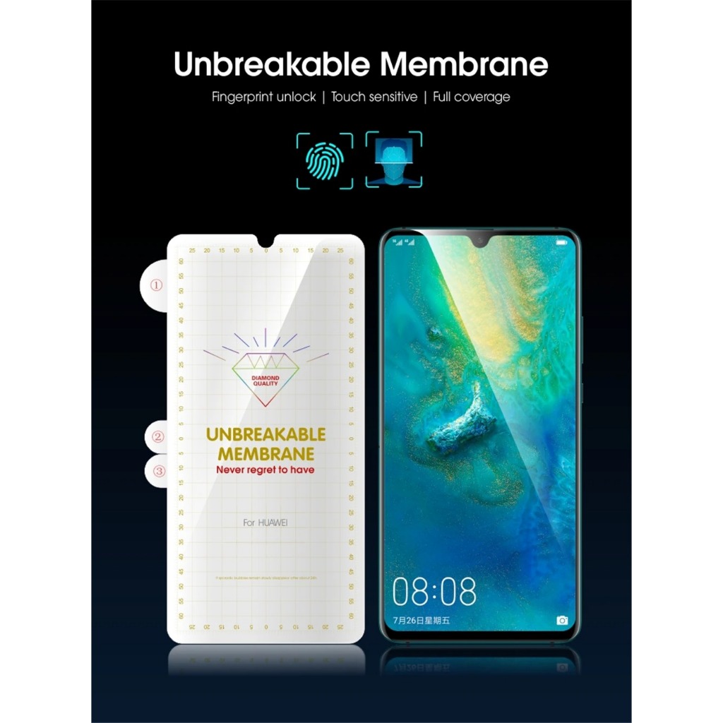 Screen Protector Huawei Mate 60 Pro Anti Gores Huawei Mate 60Pro