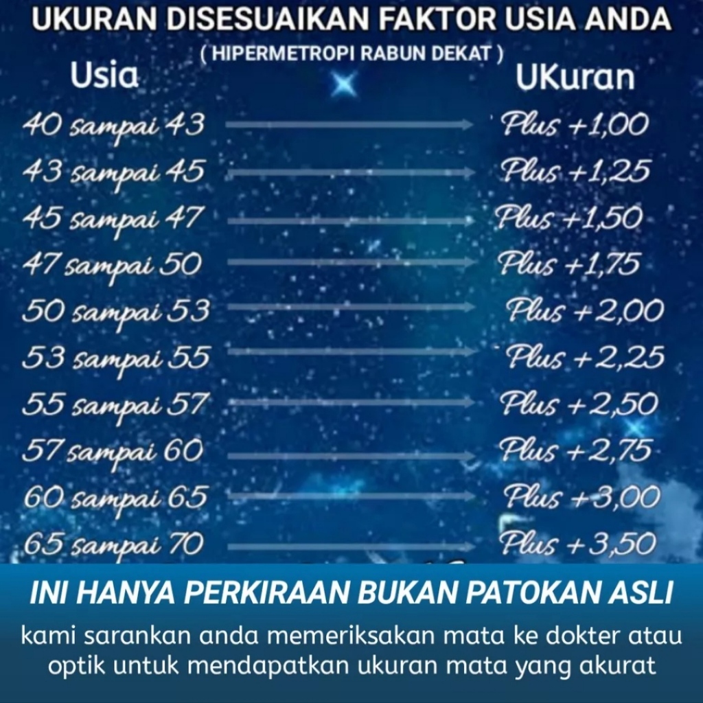 Kacamata baca pria dan wanita ukuran +1.00 s/d +3.00