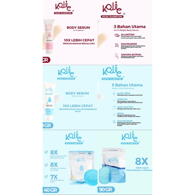 sabun kojic plankton, bodylotion kojic plankton