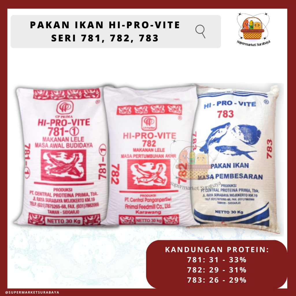 REPACK 1 Kg HI-PRO-VITE 781, 782, 783 -1, -2, -3, -4 CP Prima Pakan Ikan Budidaya Makanan Pelet Ikan