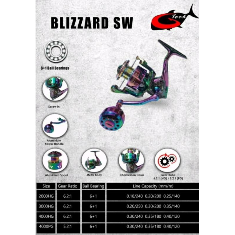 REEL G-TECH BLIZZARD SW 2000 3000 4000 PG HG