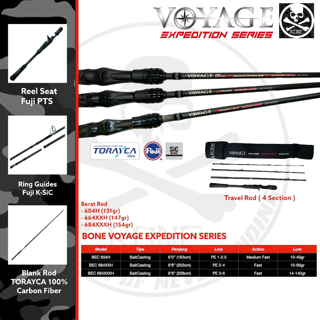 JORAN BONE VOYAGE Expedition Series Baitcasting