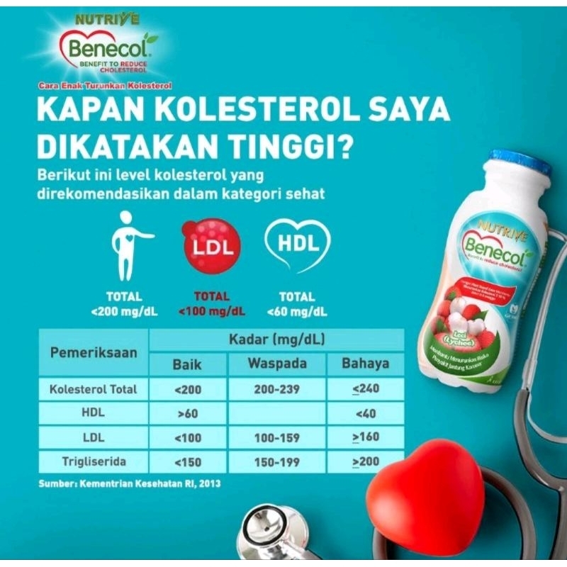 

Korzaln Nutrive Benecol 6 X 100Ml