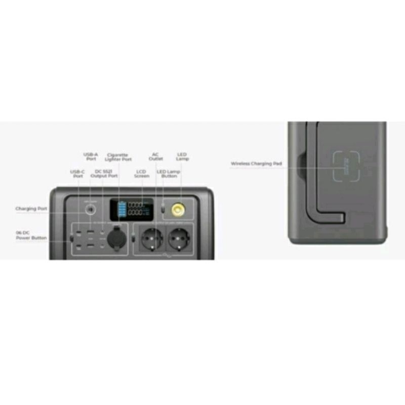 BLUETTI Portable Power Station