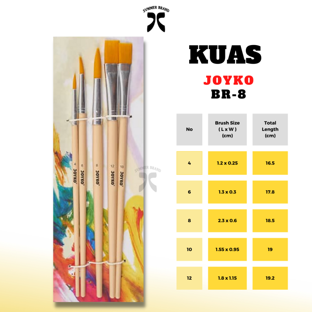 

SVMMER SHOES CARE Kuas Lukis Brush Set BR-8 Perlengkapan Lukis Original Termurah