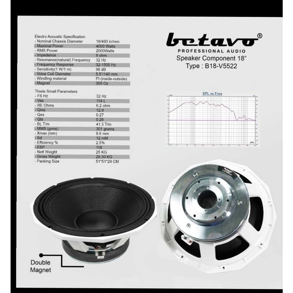Speaker Komponen Betavo B18 - V5522 / B18V5522 - 18 inch