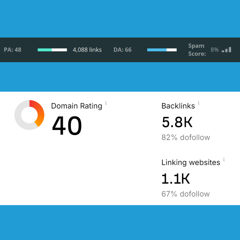 Backlink artikel high DA profesional Backlink