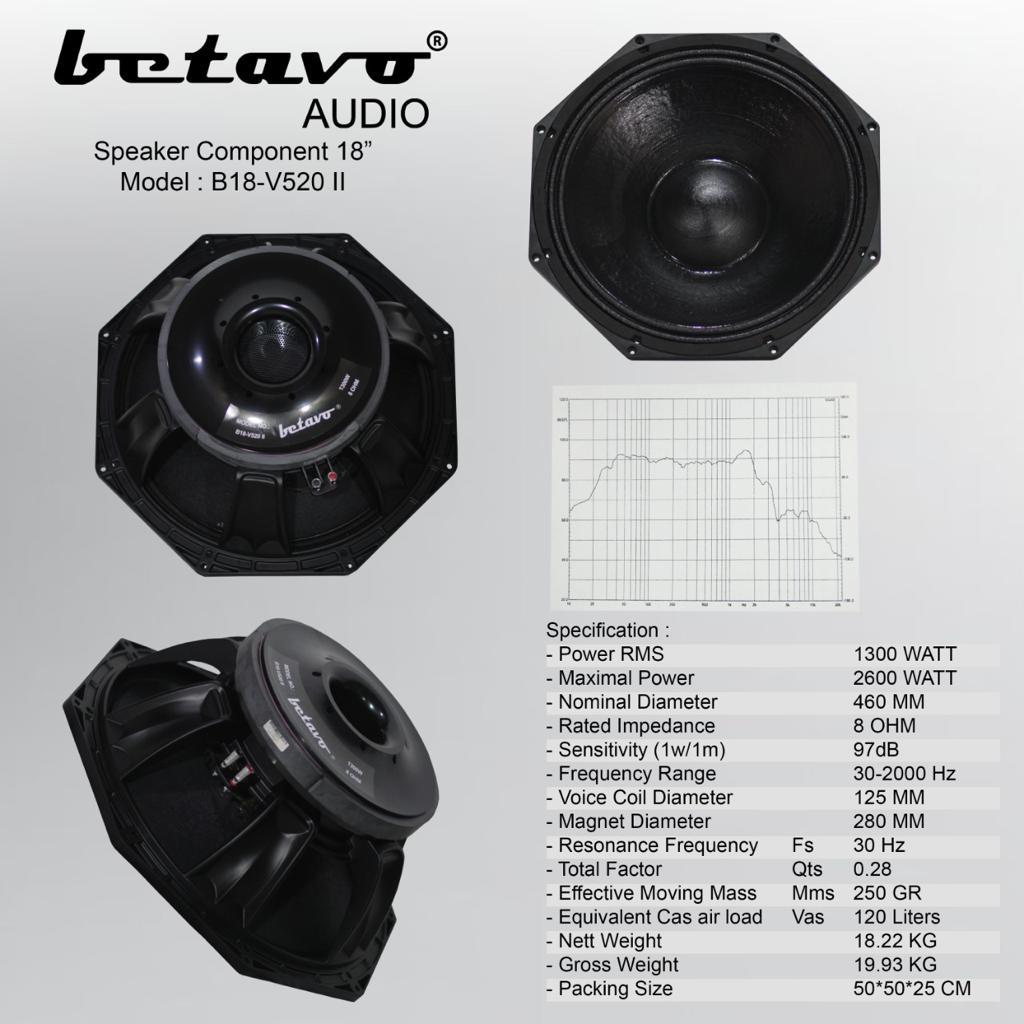 SPEAKER COMPONENT 18" BETAVO B18-V520 PROFESIONAL AUDIO PRO