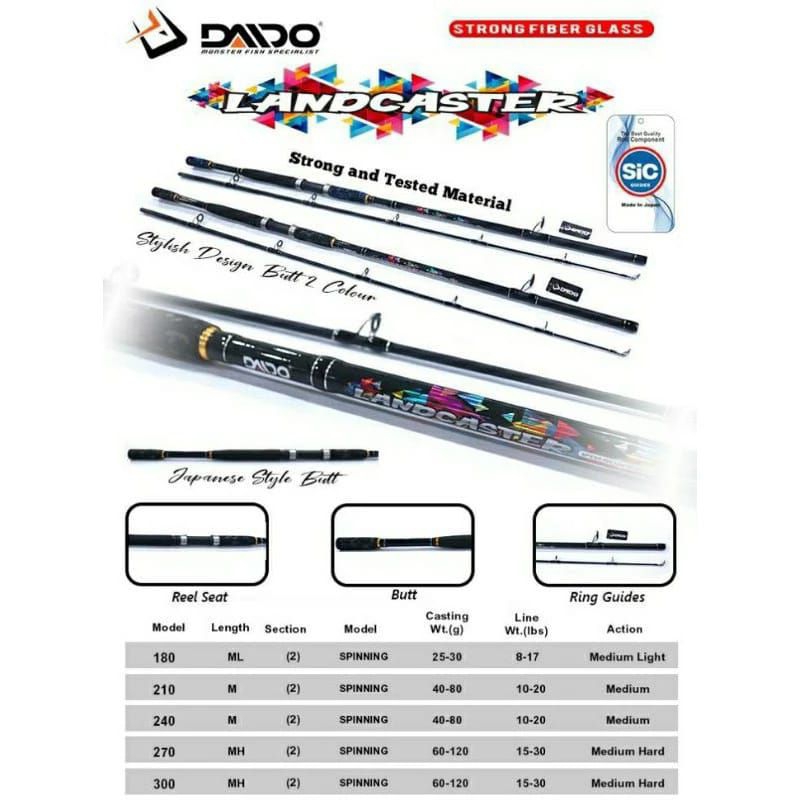 joran pancing daido landcaster