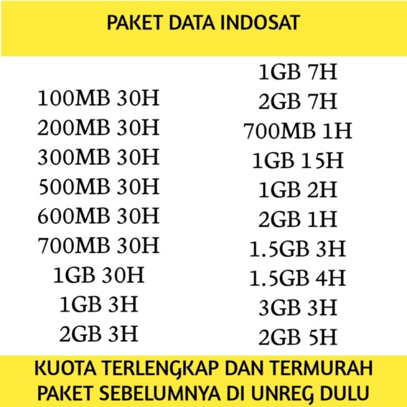 KUOTA INDOSAT - KUOTA INDOSAT MURAH - INDOSAT KUOTA MURAH - KUOTA INDOSAT YELLOW - YELLOW INDOSAT - 