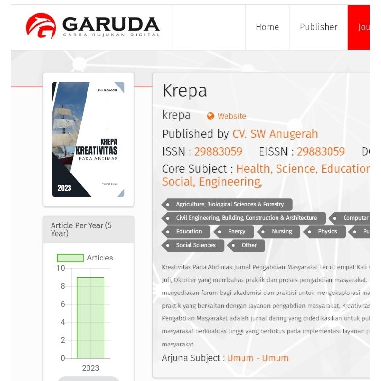 

Terbaru Publikasi Jurnal Nasional ISSN, Index Garuda, Scholar, Base 02R