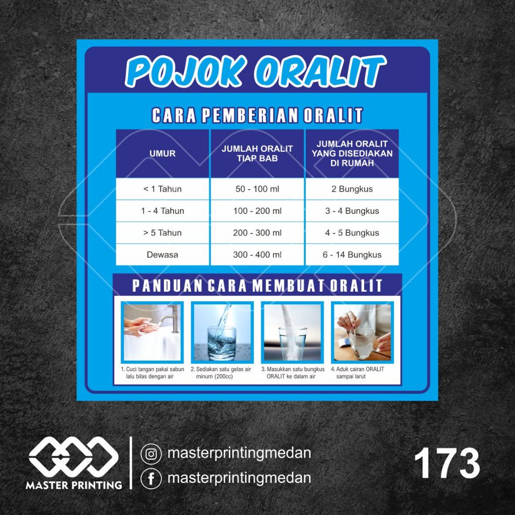 

173 - Stiker POJOK Oralit, Cara Pemberian dan Cara Membuat Oralit, Tahan Air, Termurah, Bisa Custom
