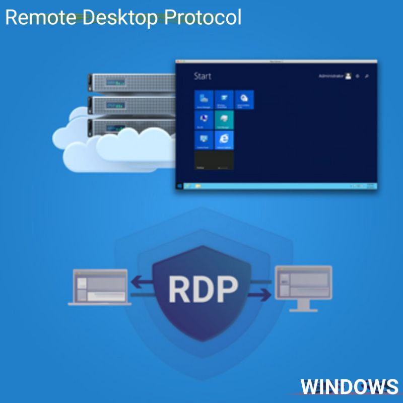 VPS RDP WINDOWS BERGARANSI FULL ADMINISTRATOR