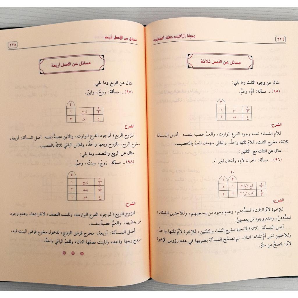 Jual Kitab Wasilatur Roghibin wa Bughyatul Mustafidin | وسيلة الراغبين وبغية المستفيدين Impor Original di Toko Kitab Alresalah
