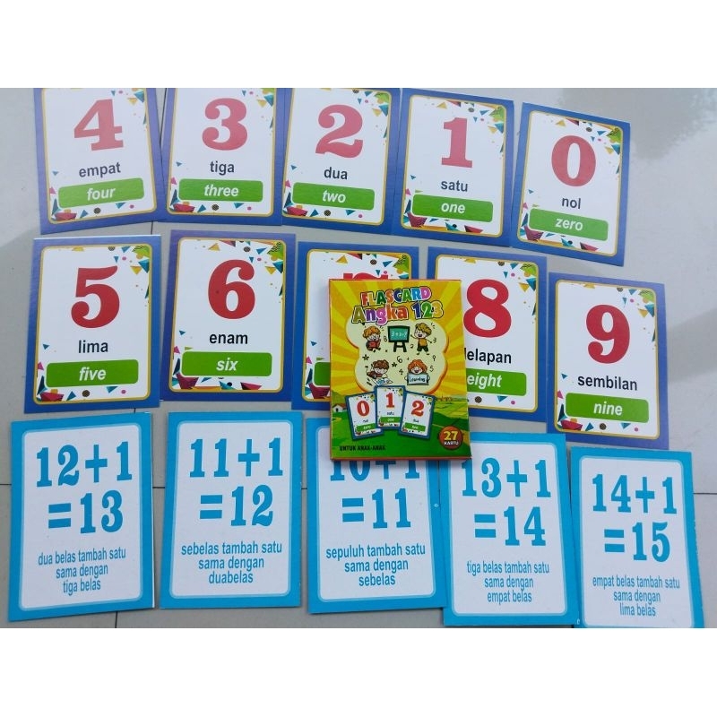 Flash Card Mainan Kartu Anak Flash Card Angka - B55