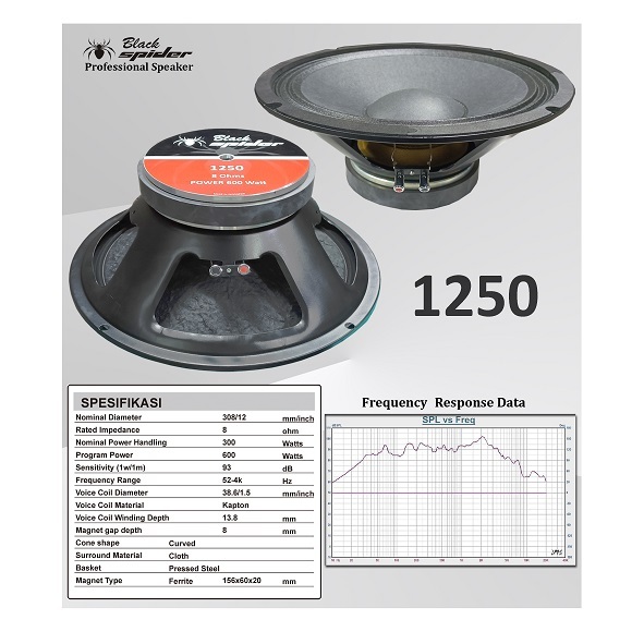 BS 1250 Black Spider Speaker Component 12"