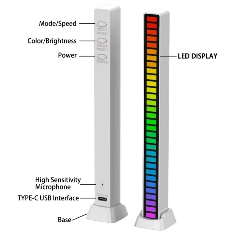 Lampu Hias Komputer Meja belajar Sensor suara Untuk Dekorasi Kabel Type C RGB Spektrum