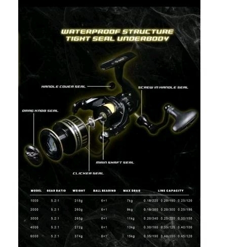 Reel spining daido spyro 1000-6000 power handle
