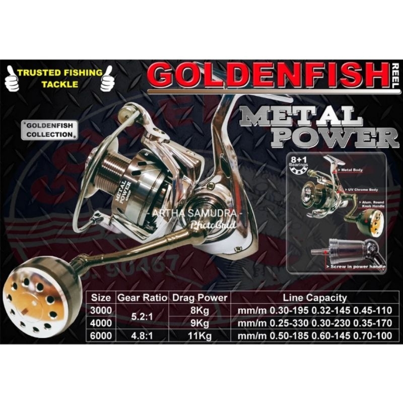 Reel Goldenfish Metal Power