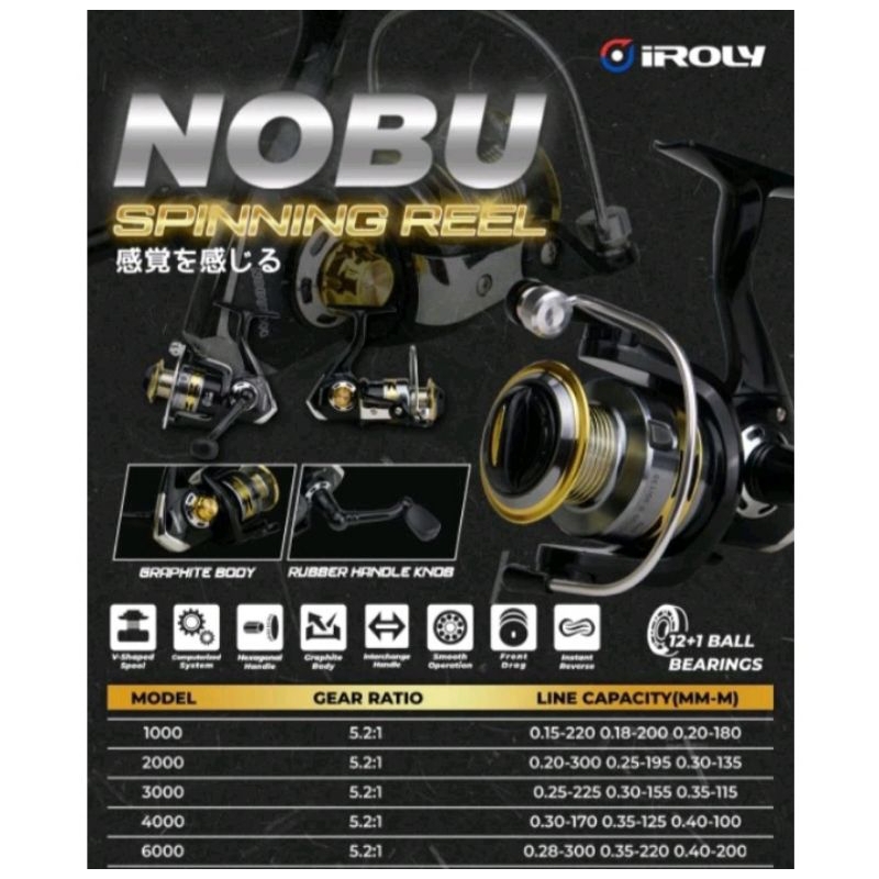 reel Iroly NOBU, oneway, alumunium spool