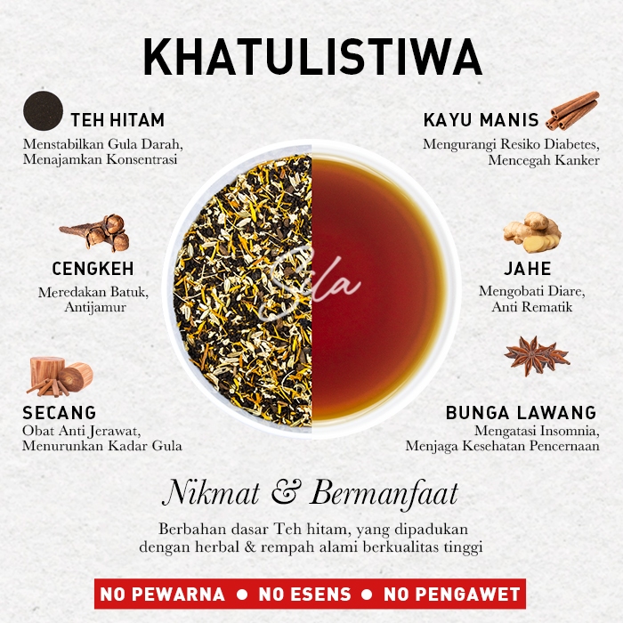 

Sila Artisan Tea | Khatulistiwa | Bulk | Teh Premium | Black Tea