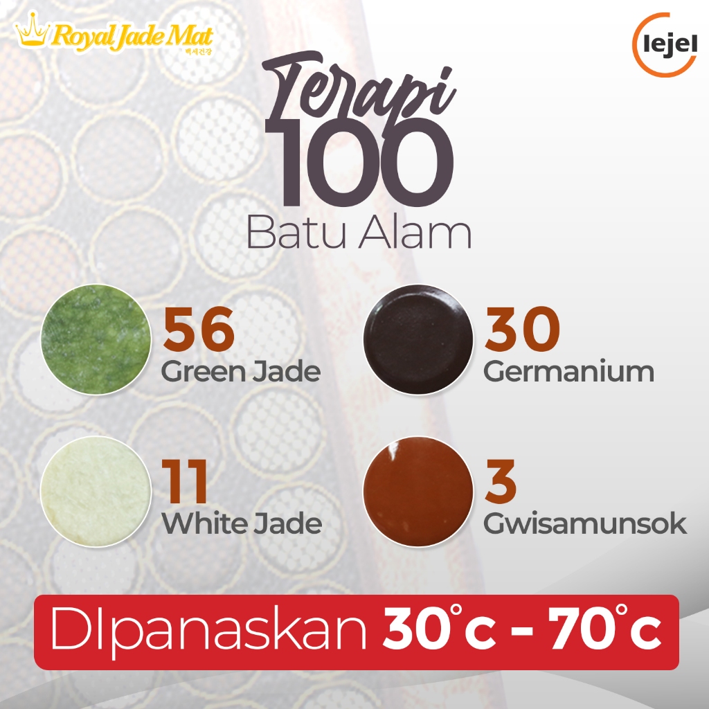 Royal Jade Mat Matras Kesehatan Package-1