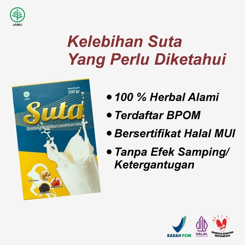 

SUSU ETAWA