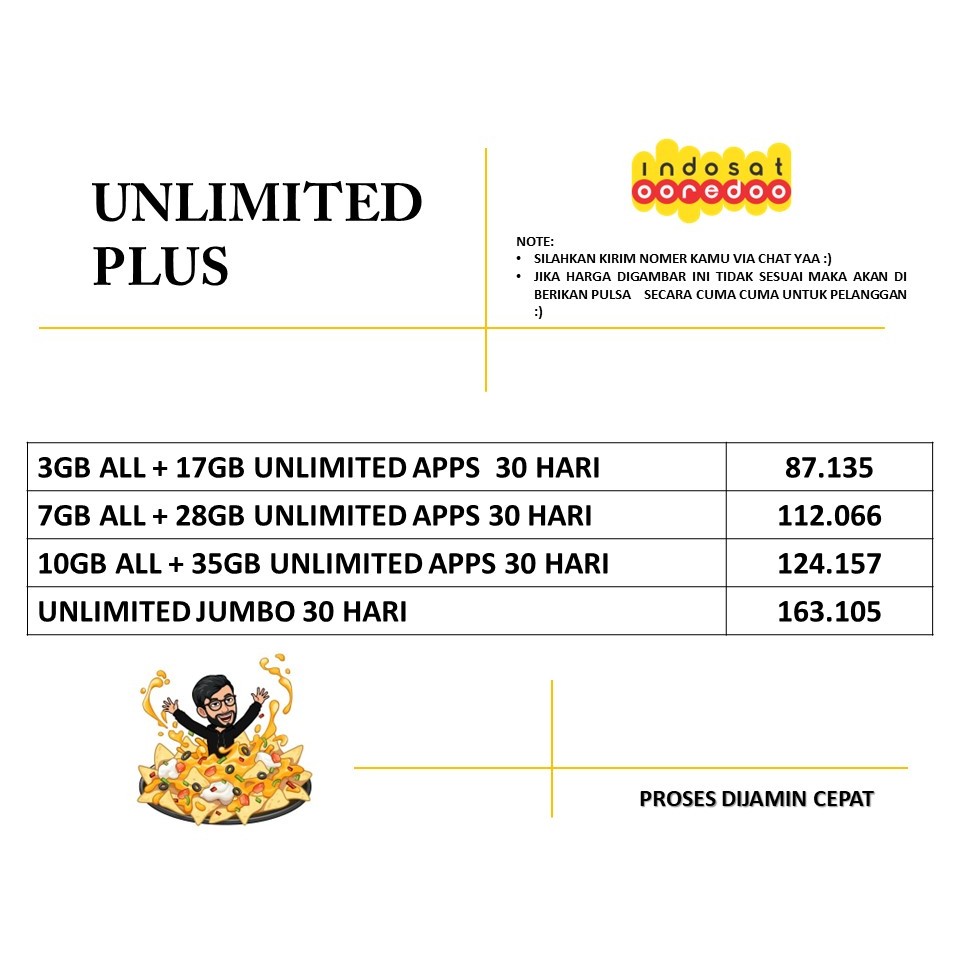 INDOSAT UNLIMITED - PAKET KUOTA INDOSAT