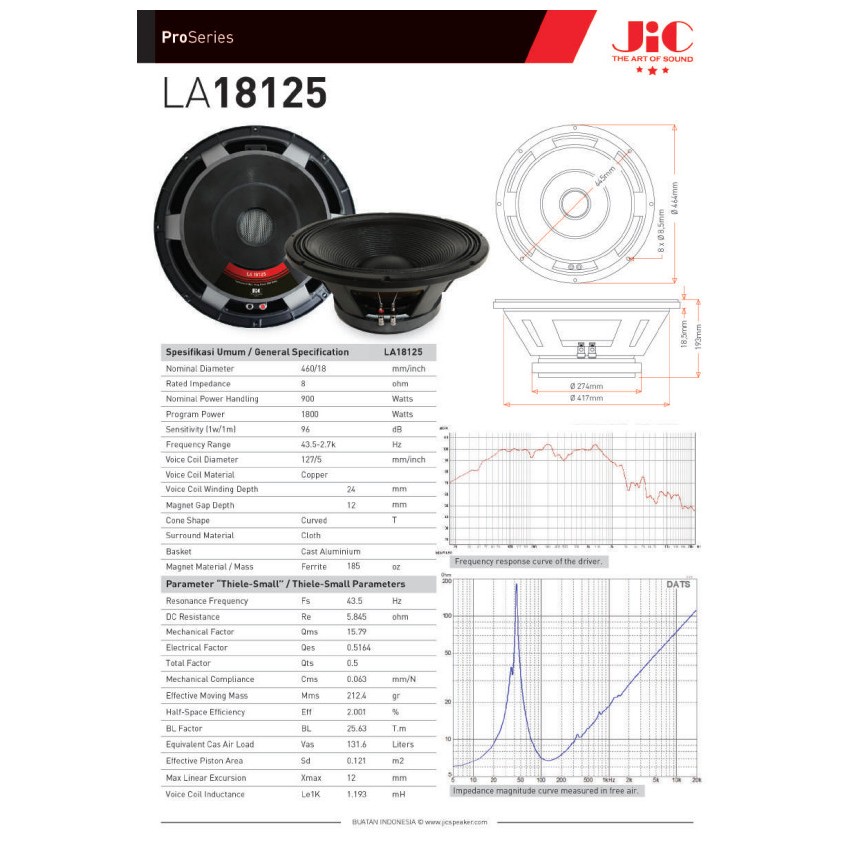 Speaker JIC 18 inch LA 18125