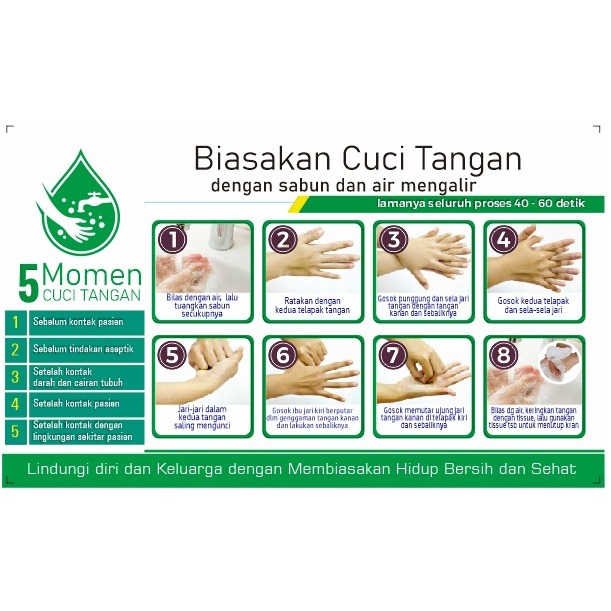 

Akrilik 5 Momen Cuci tangan Nakes Custom warna Hijau | Akrilik Custom