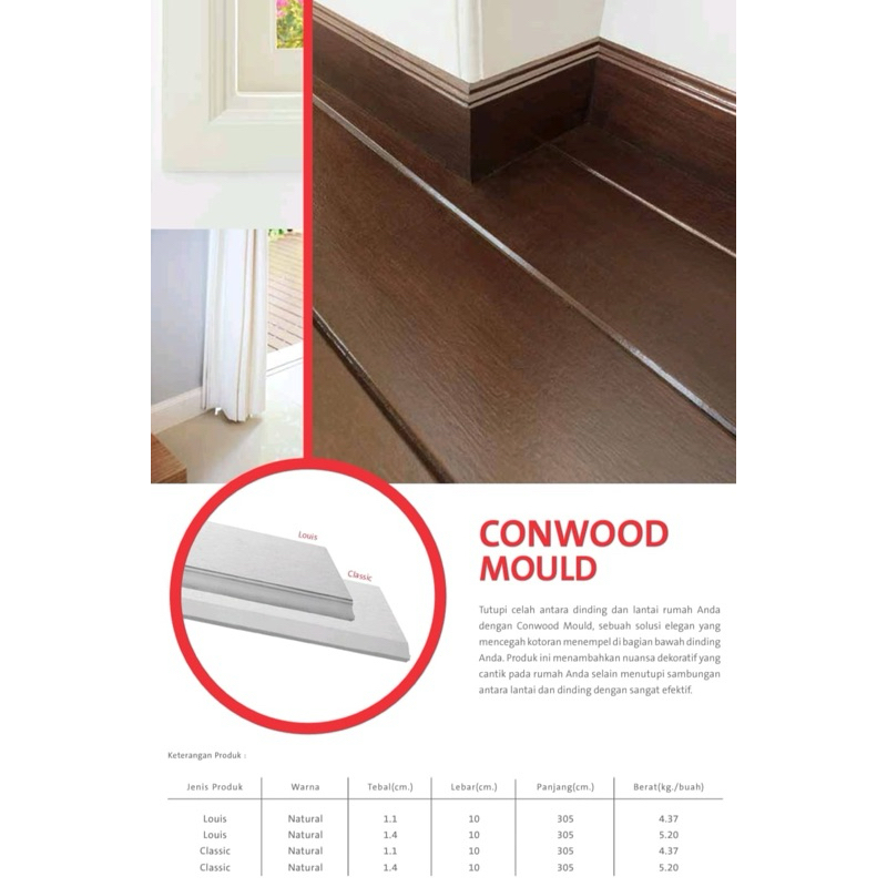 conwood mould dinding