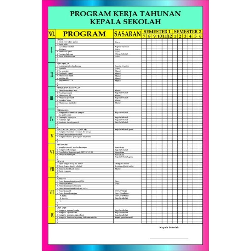 

papan data sekolah program kerja tahunan kepala sekolah