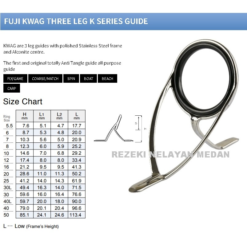 CINCIN/RING GUIDE FUJI K-Series KWAG