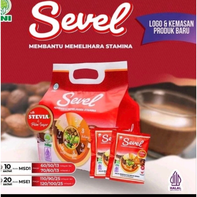 

KOPI SEVEL / 7ELEMEN HNI ISI 20