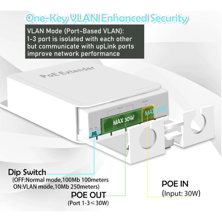 Techma 1 to 2 Aktip PoE Extender & Splitter - OUTDOOR 1 to 3