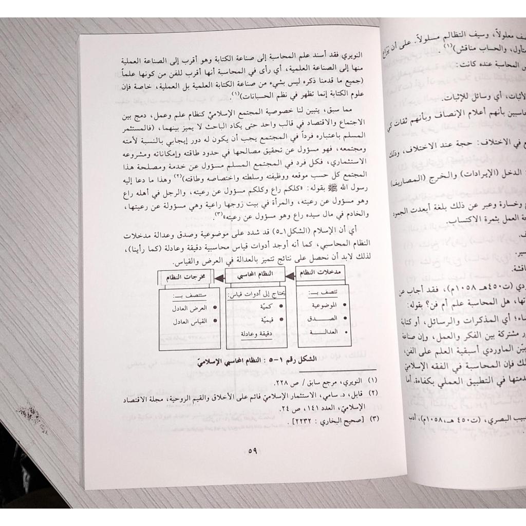 Jual Kitab Fiqh Al Muhasabah Al Islamiah | فقه المحاسبة الإسلامية /غلاف Impor Original di Toko Kitab Alresalah