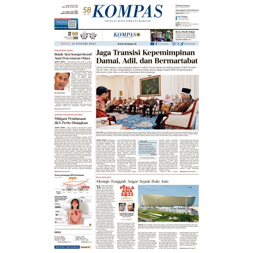 Koran KOMPAS Terbaru 2024