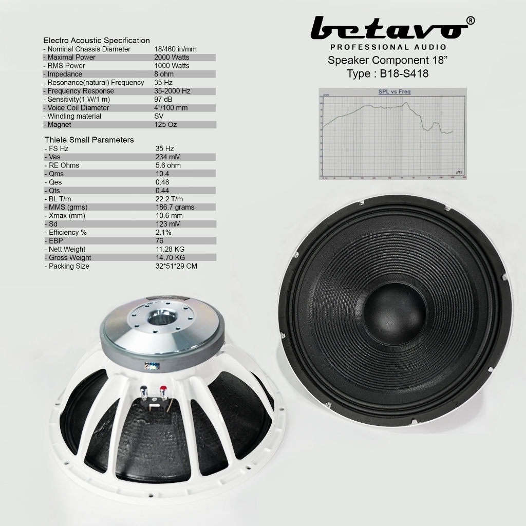 BETAVO B18 S418 Speaker Komponen 18 inch B18-S418 B18S418