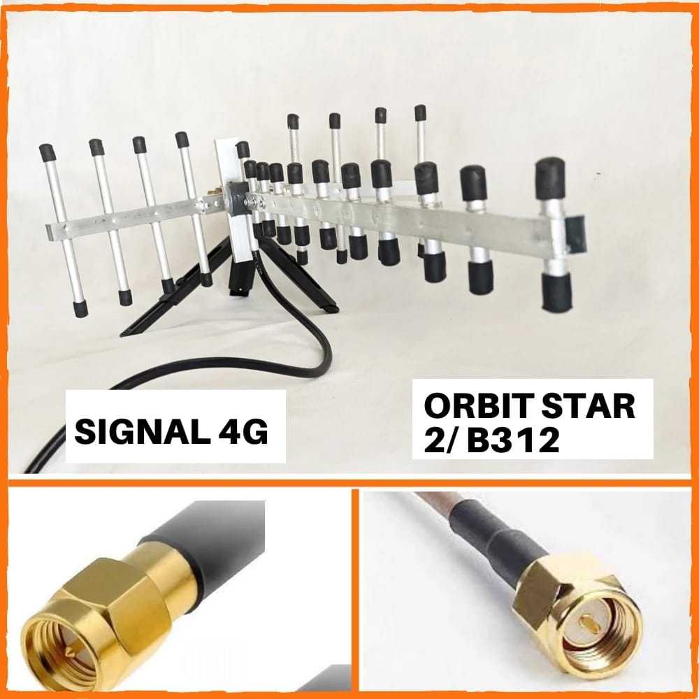 ANTENA YAGI SINYAL 4G 3G UNTUK MODEM/MIFI 15 M yagi 12 ELEMEN PIGTAIL TUNGGAL UNTUK  ORBIT STAR 2 ST