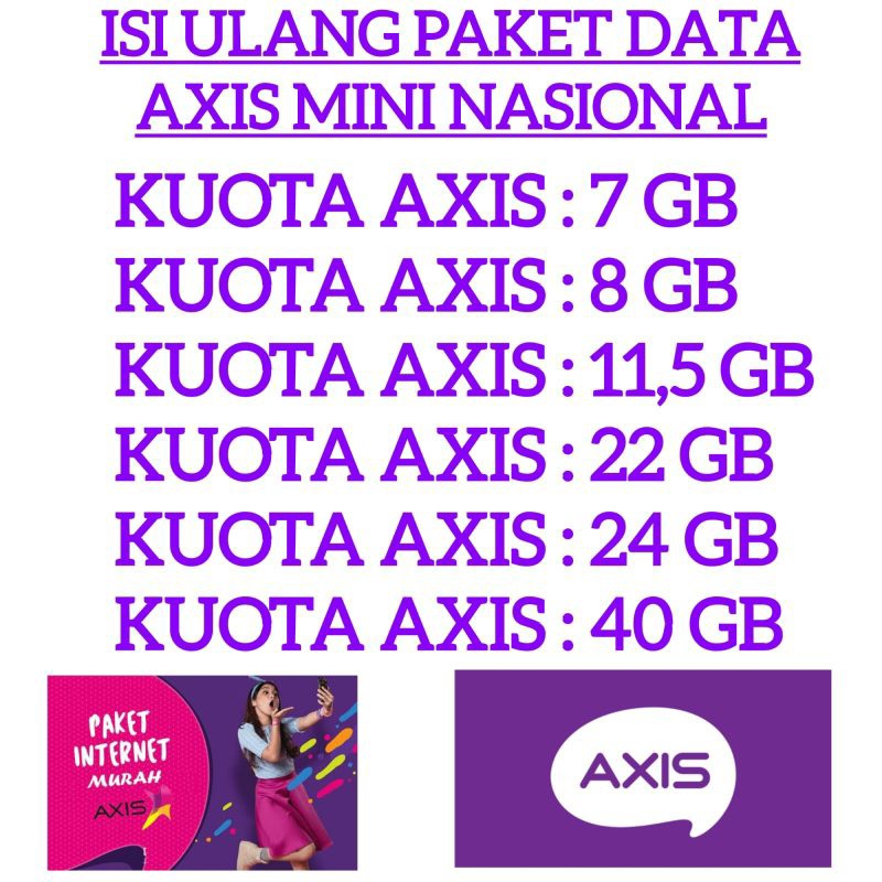 Paket data axis termurah