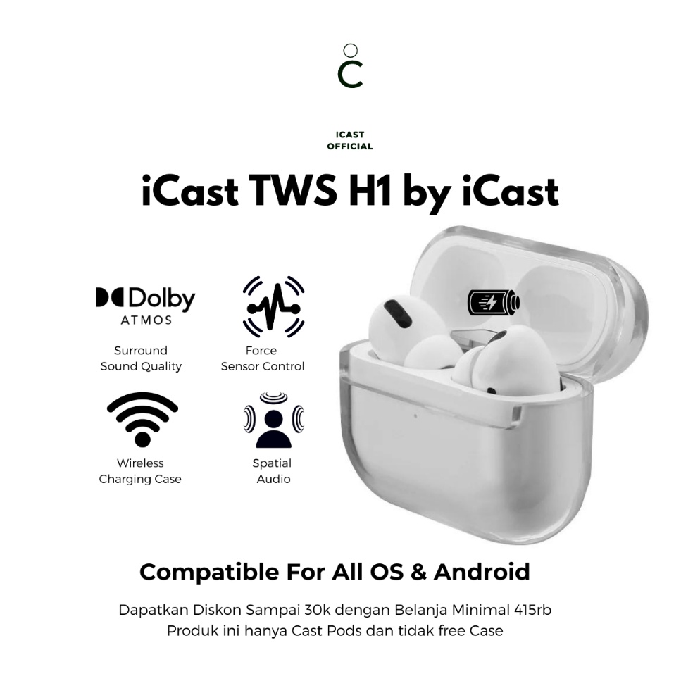 ART S19S iCast TWS H1 Edition Final Upgrade Wireless Charging Pop Up  Serial Detected By iCast