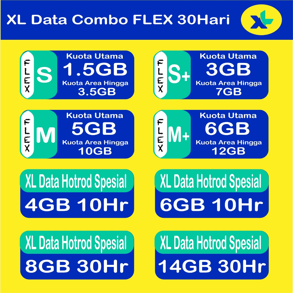 KUOTA HOTROD XL Murah 10 Harian COMBO FLEX Murah 2GB 14GB 9GB 15GB 4GB 6GB Termurah