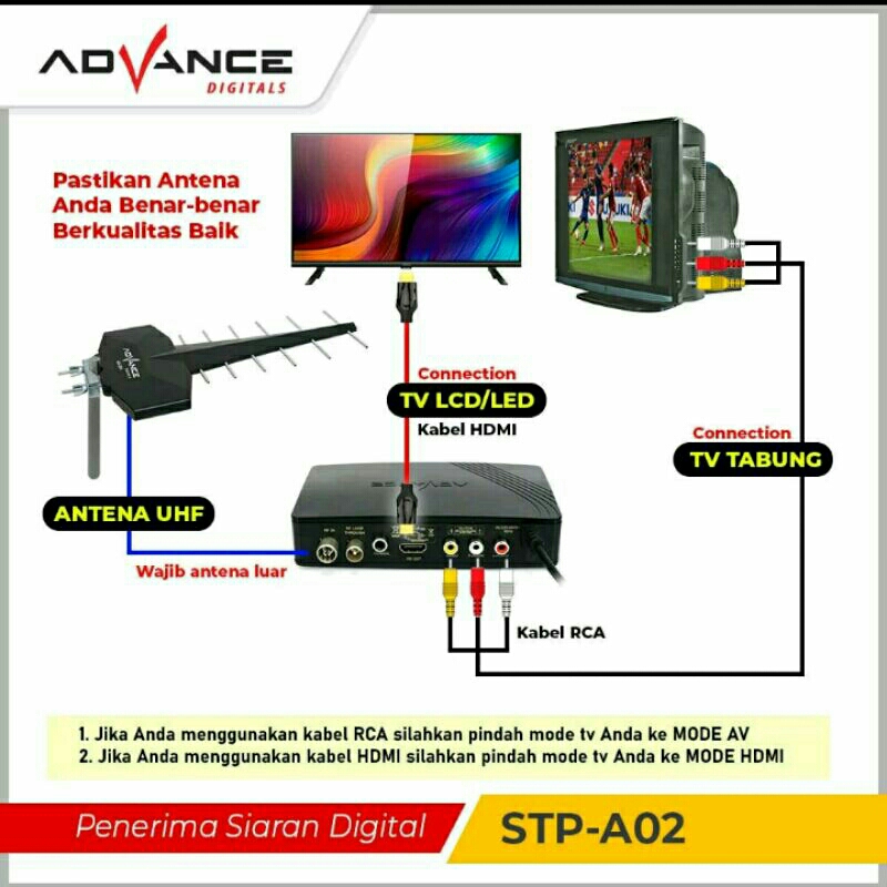 Advance stb 02 stb advance sinyal kuat set top box advance
