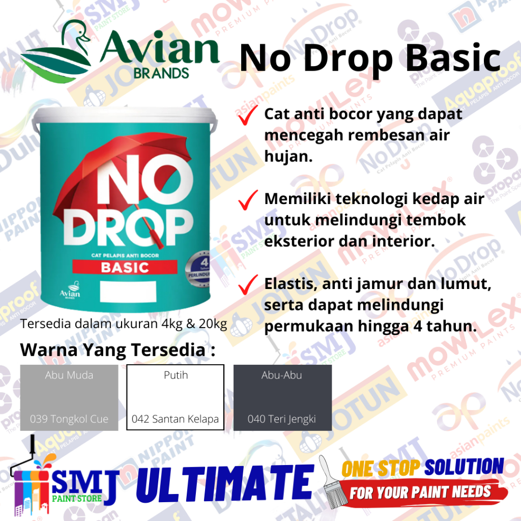 Cat Anti Bocor Waterproofing NO DROP BASIC Warna Abu-abu 040 Teri Jengki 20kg