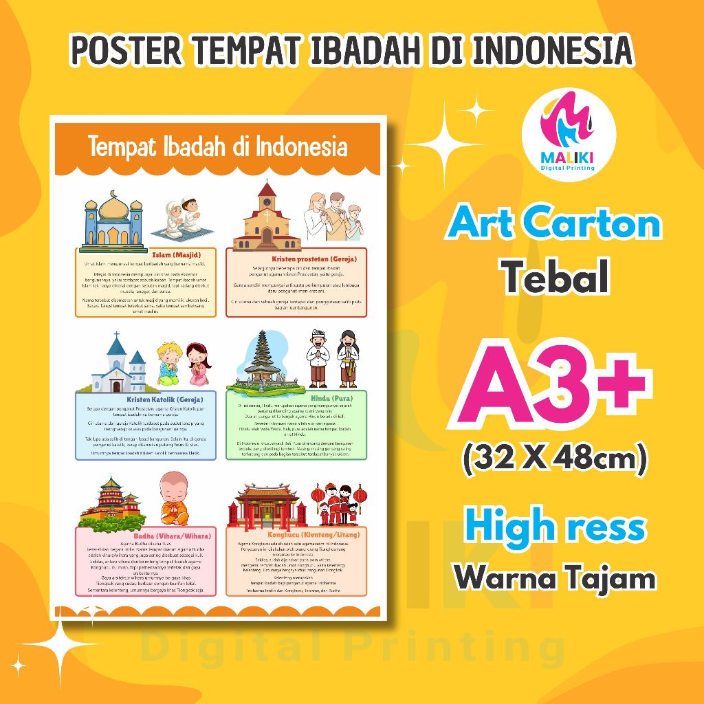 Poster Edukasi tempat Ibadah di Indonesia
