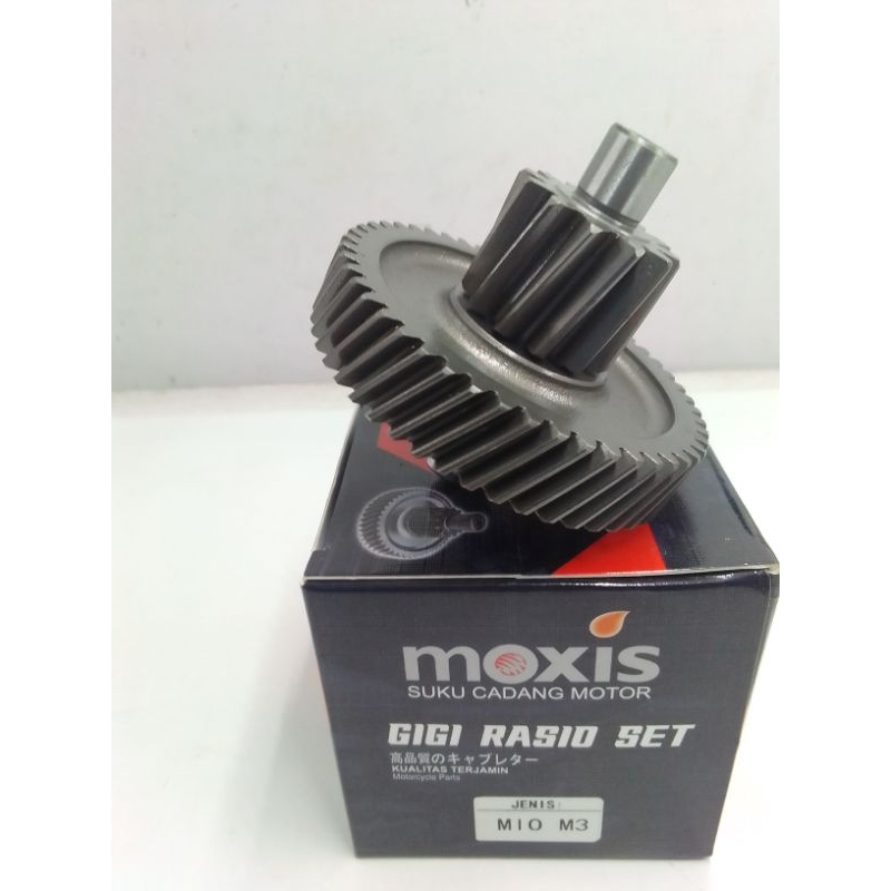 GIGI Rasio SET MIO M3