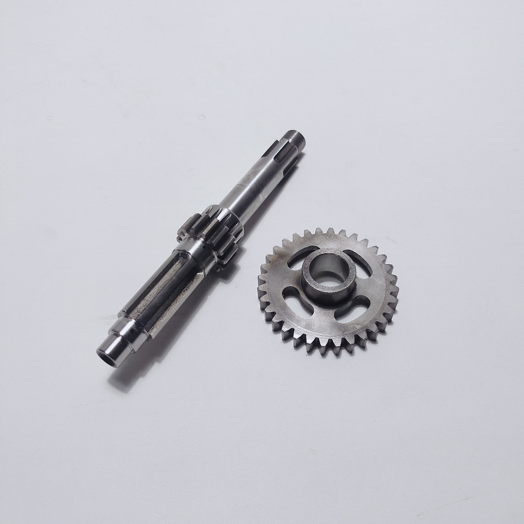 Rasio fiz r gir 1 cetak