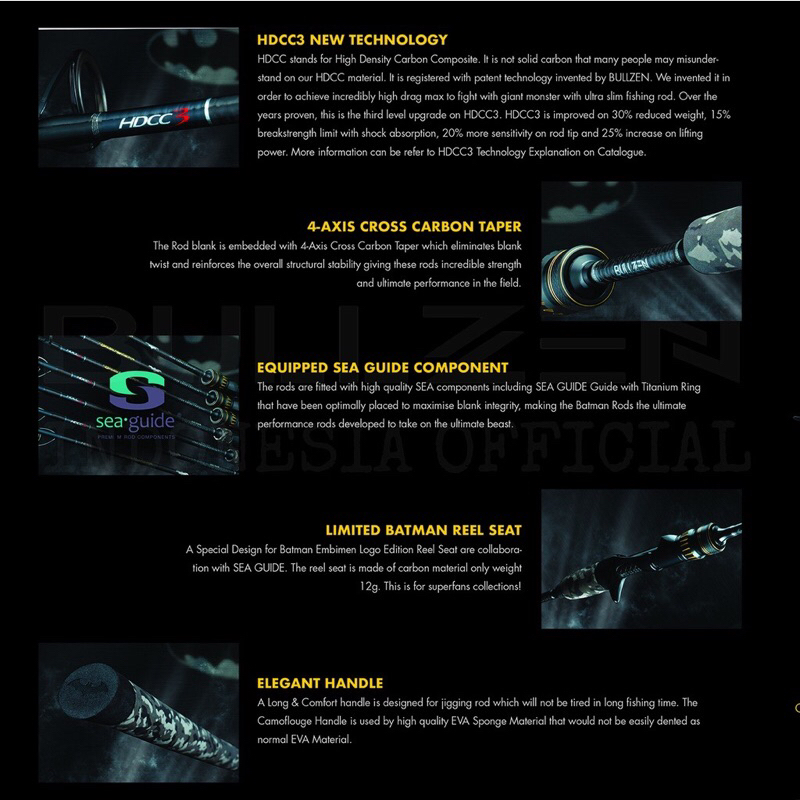 ROD BULLZEN BM BATMAN THE CAPE CRUSADER SP DAN OH 1 SECTION