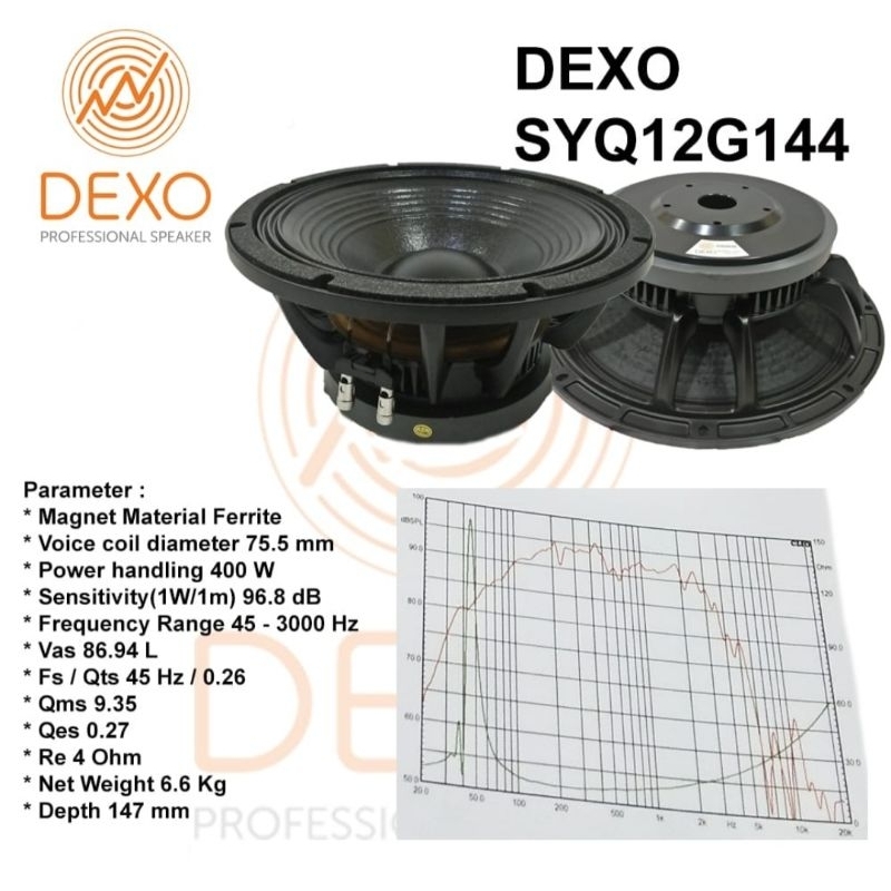 Speaker DEXO SYQ12G144 / 12 inc | VC 75.5 mm / 3 inc